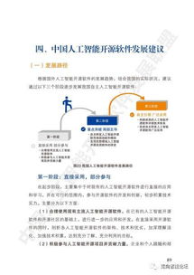 中國人工智能開源軟件發(fā)展白皮書2018及人工智能應(yīng)用軟件開發(fā)解讀